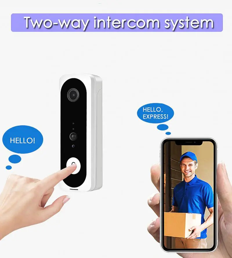 Smart Wireless Doorbell with Video and Two-Way Audio